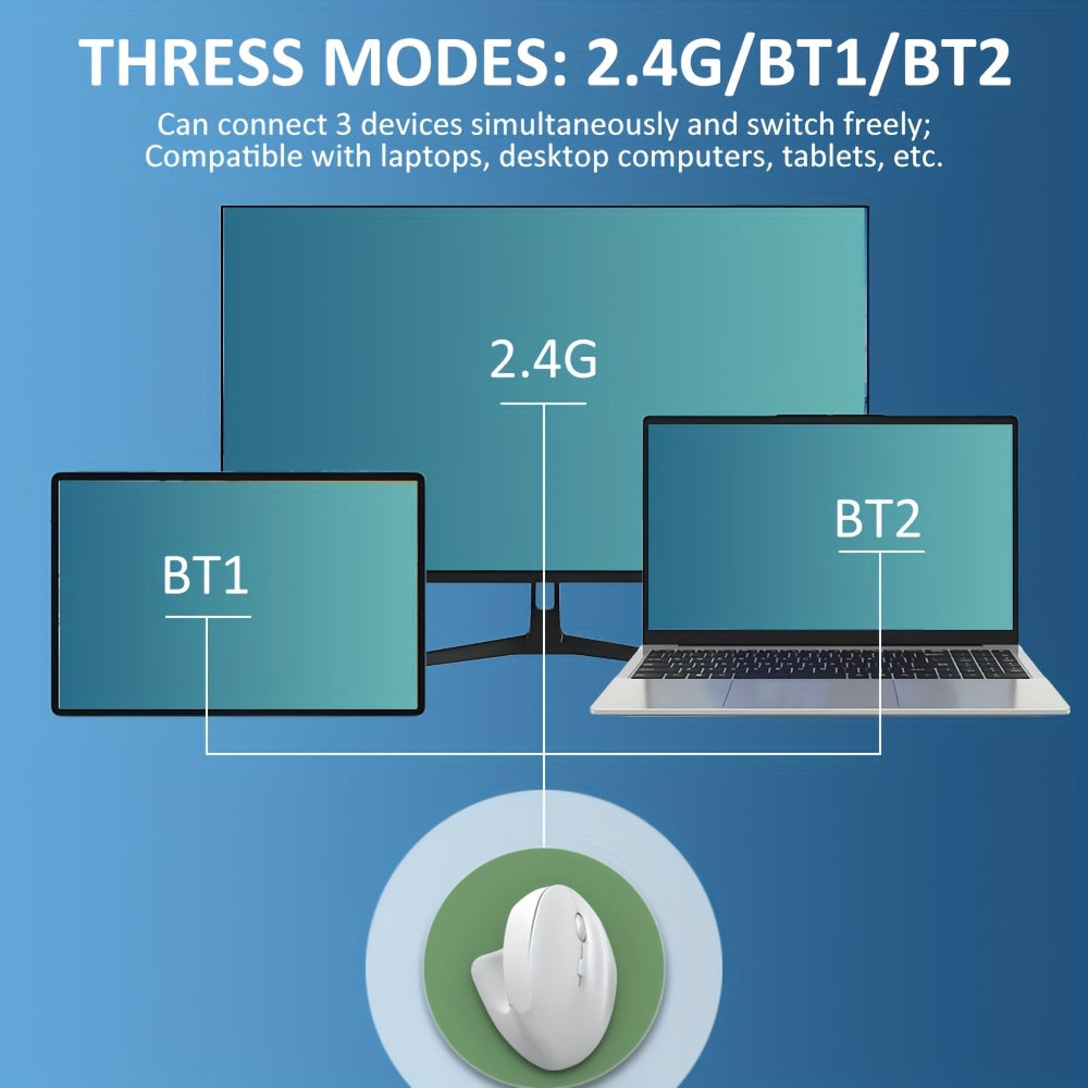 Ergonomic Wireless Vertical Mouse, Dual Mode 2.4G USB+BT 6-Button Standing Vertical Optical Mouse for PC Computer