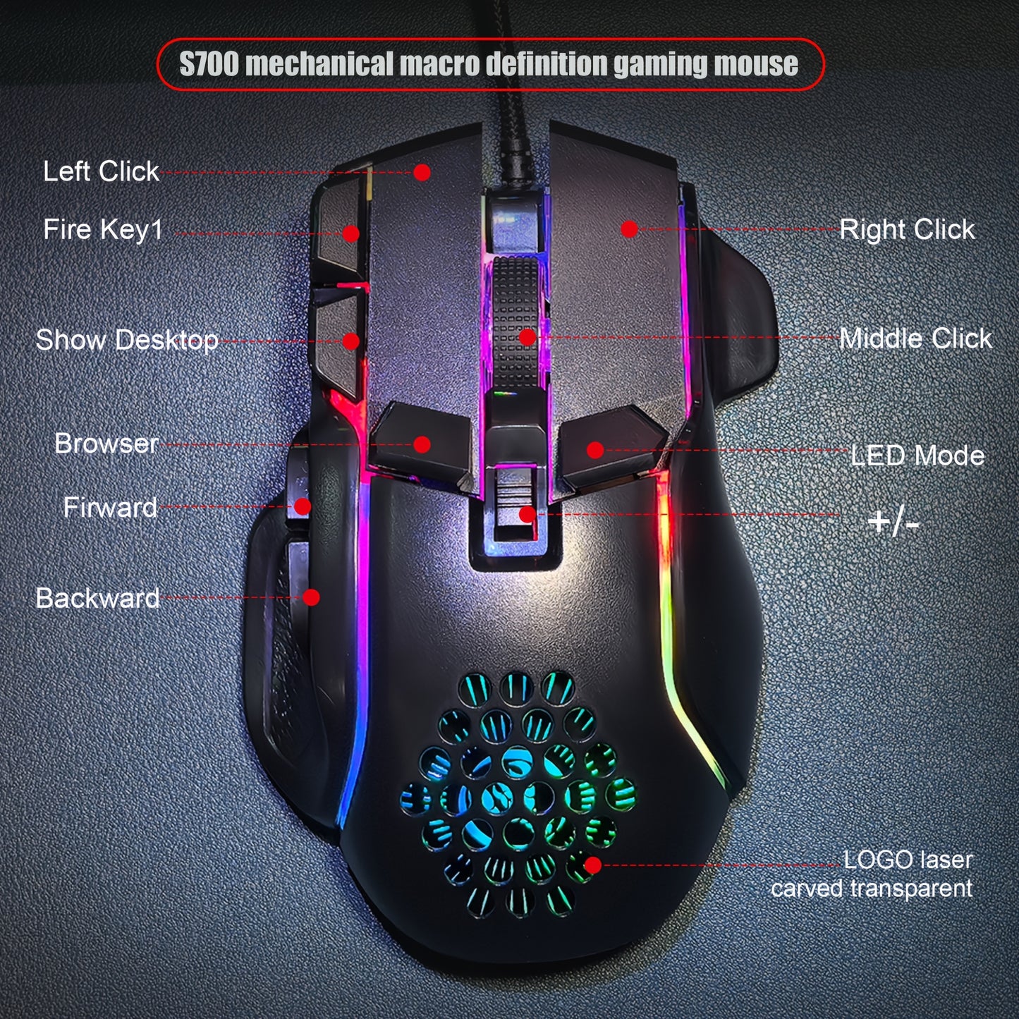 10-Key Wired Gaming Mouse with 13 RGB Lighting Modes, 12800 Performance