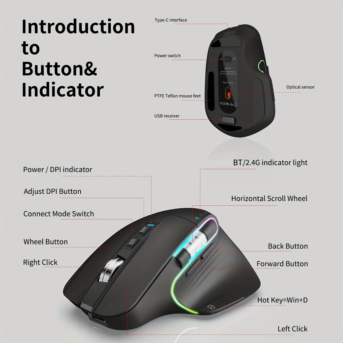 Wireless Wireless Mouse, 2.4GHz, Type-C Wired Three Mode Connection, Artificial Vertical Mouse